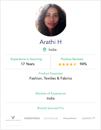 Sourcing from India - BuyHive