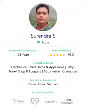 Surendra S